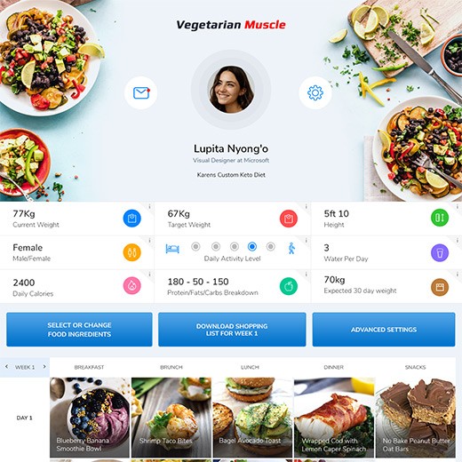 convertir de sketch en wordpress